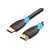  Кабель Vention AACBL HDMI High speed v2.0 with Ethernet 19M/19M 10м 