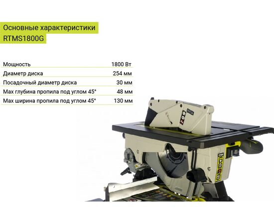  Комбинированная торцовочная пила Ryobi RTMS1800G (5133002152) 