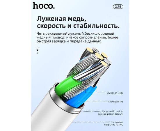  Дата-кабель HOCO X25 Soarer Lightning, 1м (белый) 