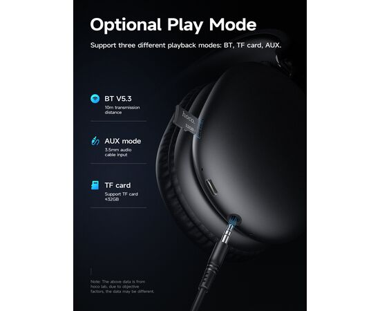  Наушники полноразмерные bluetooth HOCO W35 Max Auspicious ANC noise reduction BT headphones (черный) 
