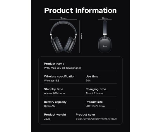  Наушники полноразмерные bluetooth HOCO W35 Max Auspicious ANC noise reduction BT headphones (черный) 