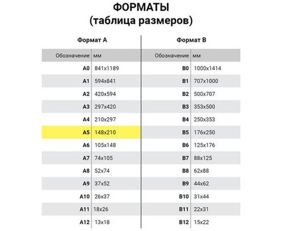  Пленки-заготовки для ламинирования BRAUBERG 531783 А5, 150мкм 100шт 