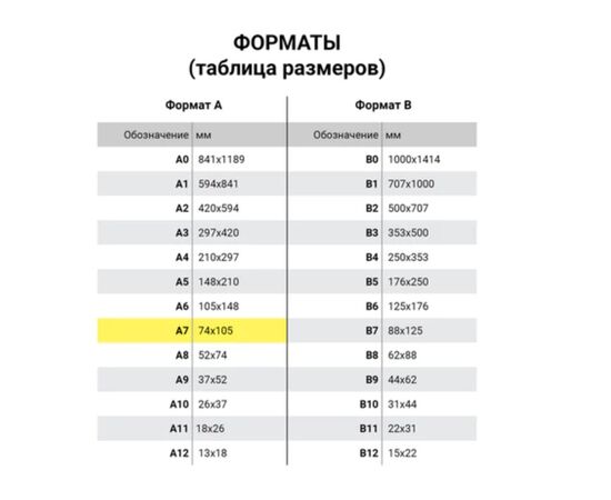  Пленки-заготовки для ламинирования BRAUBERG 531787 А7, 125мкм 100шт 