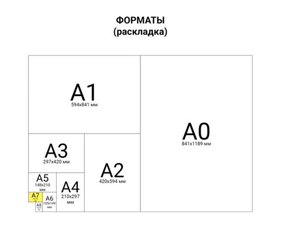  Пленки-заготовки для ламинирования BRAUBERG 531787 А7, 125мкм 100шт 