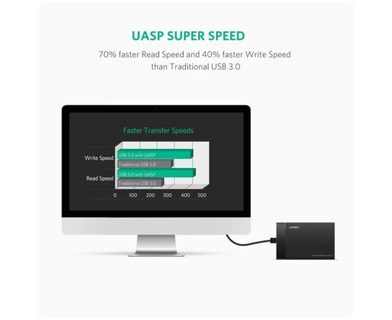  Внешний корпус для HDD UGREEN US221 30848 2.5 Inch Hard Drive Box with Micro-B to USB-A 3.0 Cable Black 