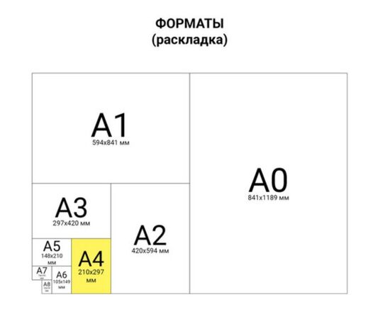  Пленка для ламинирования BRAUBERG 530804 175мкм 303х216 мм 100шт глянцевая A4 