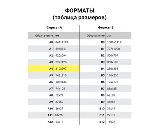  Пленка для ламинирования BRAUBERG 530804 175мкм 303х216 мм 100шт глянцевая A4 
