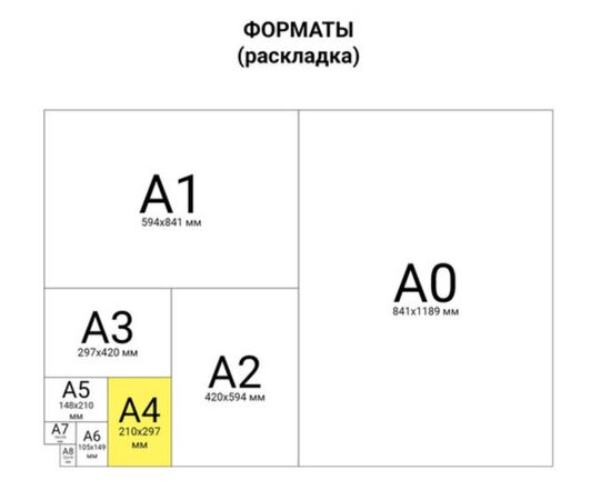  Пленки-заготовки для ламинирования BRAUBERG 530800 А4 75мкм 100шт 