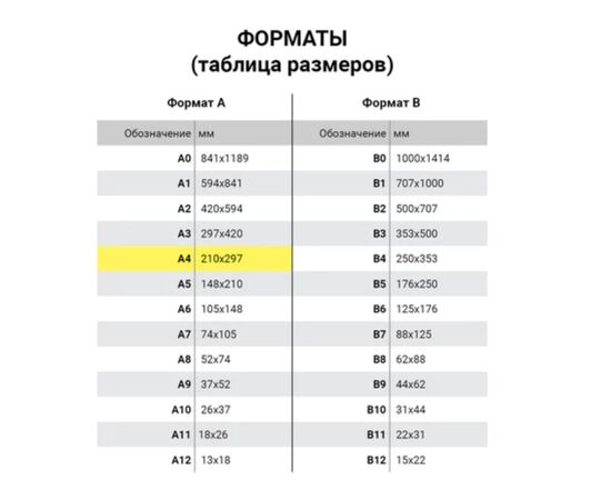  Пленки-заготовки для ламинирования BRAUBERG 530800 А4 75мкм 100шт 