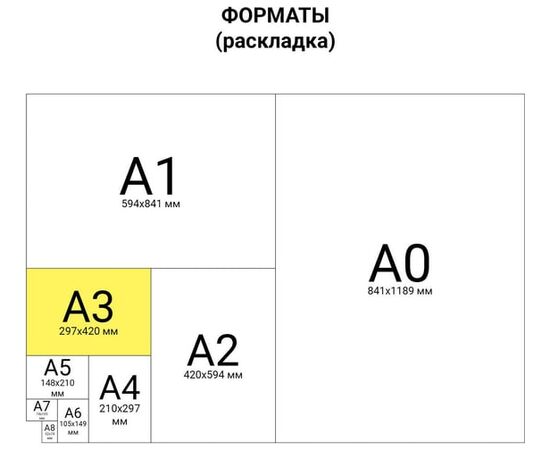  Пленки-заготовки для ламинирования BRAUBERG 530895 А3 100мкм 100шт 