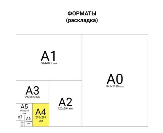  Пленки-заготовки для ламинирования BRAUBERG 530897 А4 250мкм 100шт 