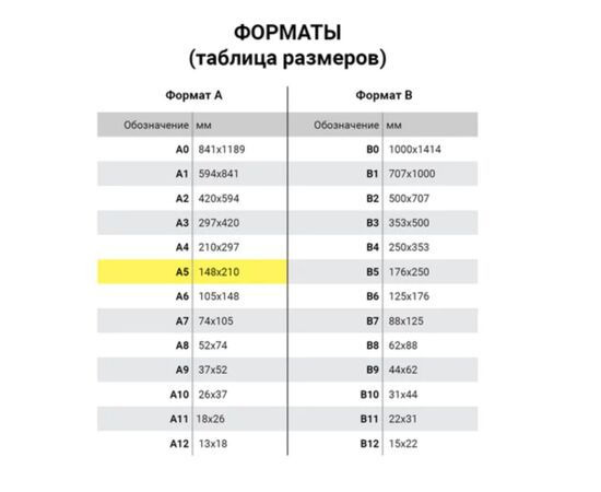  Пленки-заготовки для ламинирования BRAUBERG 530899 А5, 125мкм 100шт 