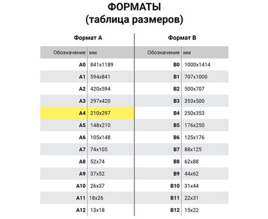  Пленки-заготовки для ламинирования BRAUBERG 533117 с клейкой прозрачной стороной А4, 75мкм 25шт 